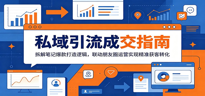 私域引流成交指南:拆解笔记爆款打造逻辑,联动朋友圈运营实现精准获客转化-云启智联