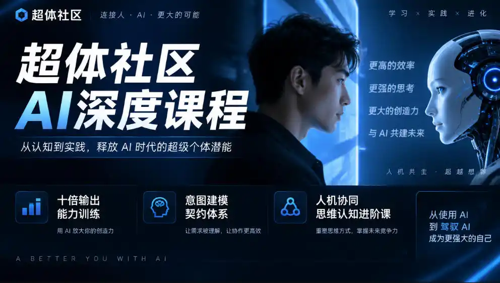 超体社区AI深度课程，十倍输出能力训练，意图建模契约体系，人机协同思维认知进阶课-云启智联