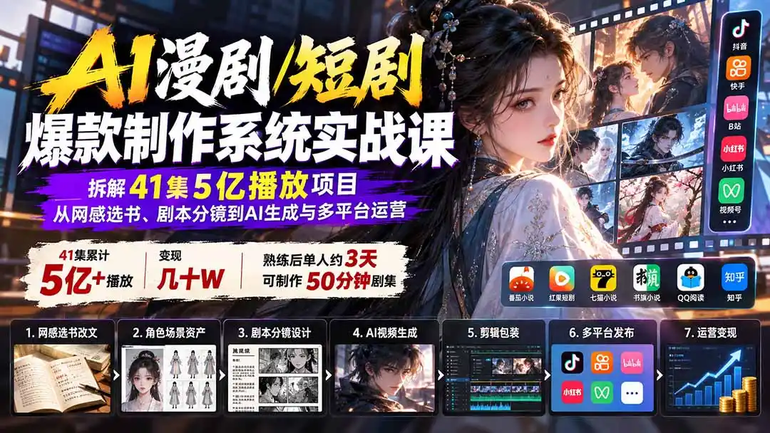 AI漫剧/短剧爆款制作系统实战课：拆解41集5亿播放项目，从网感选书、剧本分镜到AI生成与多平台运营-云启智联