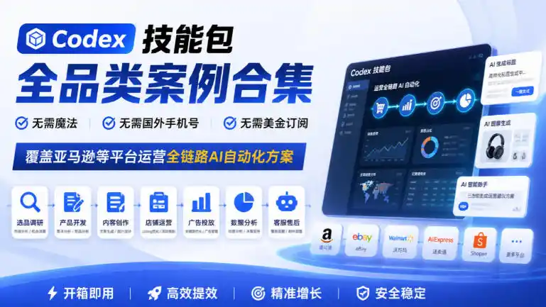 Codex技能包全品类案例合集，无需魔法、无需国外手机号、无需美金订阅，覆盖亚马逊等平台运营全链路AI自动化方案-云启智联