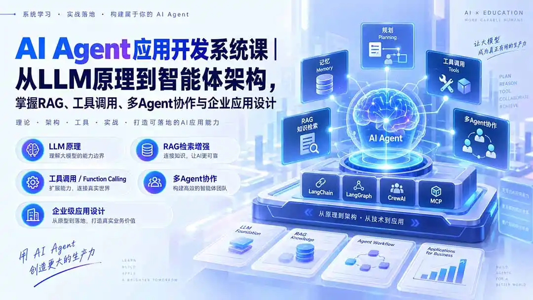AI Agent应用开发系统课-179节｜从LLM原理到智能体架构，掌握RAG、工具调用、多Agent协作与企业应用设计-云启智联
