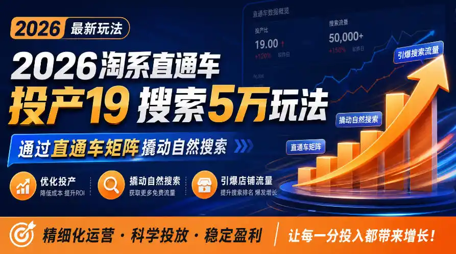 2026淘系直通车投产19搜索5万玩法，通过直通车矩阵撬动自然搜索，帮助商家优化投产，引爆店铺搜索流量-云启智联