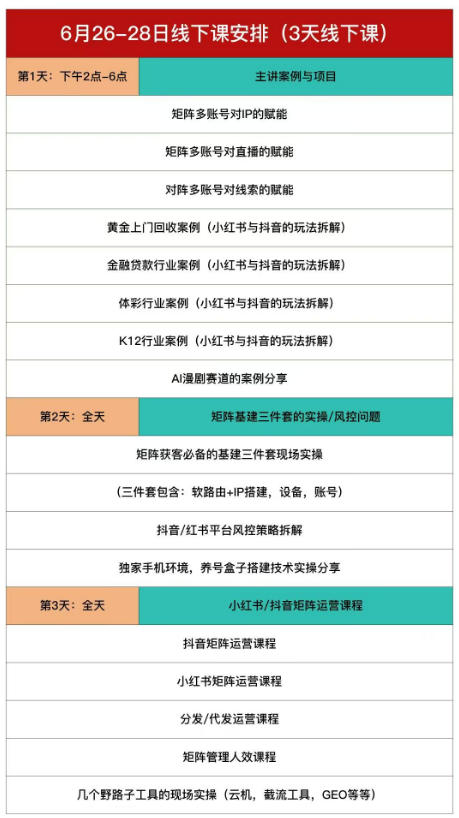 嗨推矩阵引流运营线下实训课，3天线下录音课，经典干货经久实用，适配抖音、小红书矩阵拓客需求-云启智联