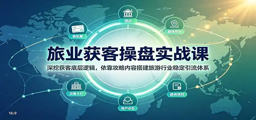旅业获客操盘实战课:深挖获客底层逻辑,依靠攻略内容搭建旅游行业稳定引流体系-云启智联