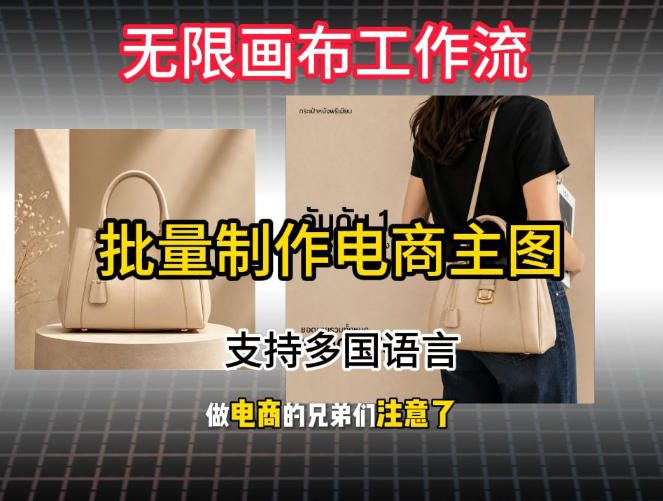 批量复刻电商爆款主图工作流搭建教学，批量下载，支持多国语言，不管是国内电商还是跨境店群都能用-云启智联