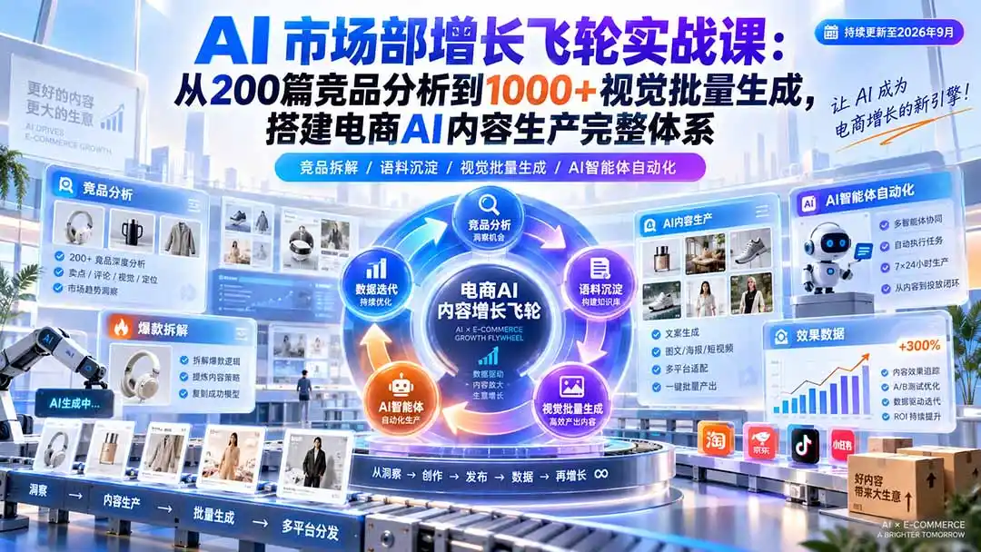 AI 市场部增长飞轮实战课：从200篇竞品分析到1000+视觉批量生成，搭建电商AI内容生产完整体系-云启智联