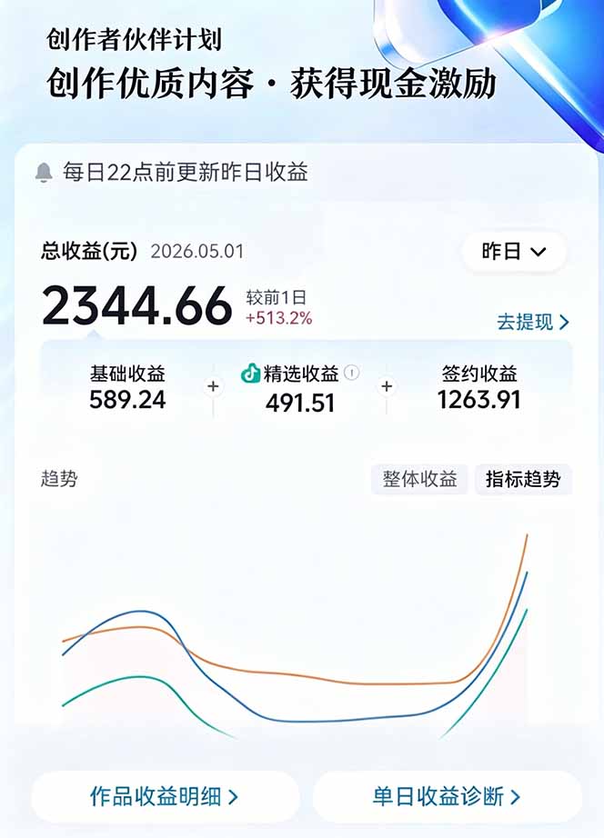 文案不用写、配音不用录、剧集随便选！AI驱动抖音精选电视剧解说，单日收益高达两千+-云启智联