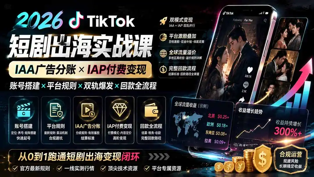 2026TikTok短剧出海实战课:IAA广告分账×IAP付费变现×账号搭建×平台规则×双轨爆发×回款全流程-云启智联