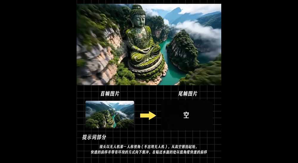 AI漫剧推广变现营，零成本拿下番茄小说官方授权，AI一键生成剧本分镜批量做爆款推文视频-云启智联