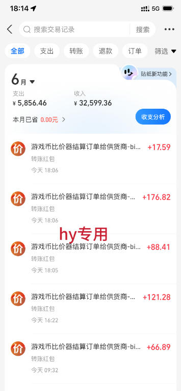 低成本网游挂G项目，单号保底日入100左右，可矩阵放大，合法合规【揭秘】-云启智联