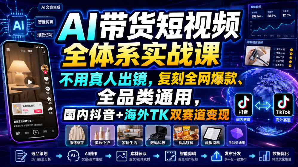 AI带货短视频全体系实战课，不用真人出镜，复刻全网爆款、全品类通用，国内抖音+海外TK双赛道变现-云启智联