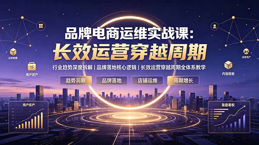 品牌电商运维实战课：行业趋势深度拆解｜品牌落地核心逻辑｜长效运营穿越周期全体系教学-云启智联