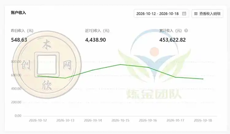 一部手机日入500+,微信小程序掘金计划,四种收入来源,长期稳定可靠-云启智联