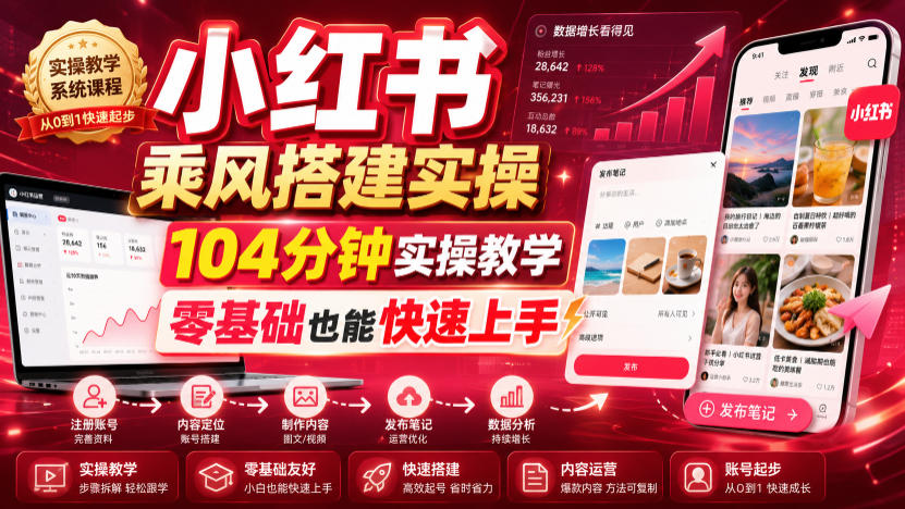 小红书乘风搭建实操，104分钟实操教学，零基础也能快速上手-云启智联