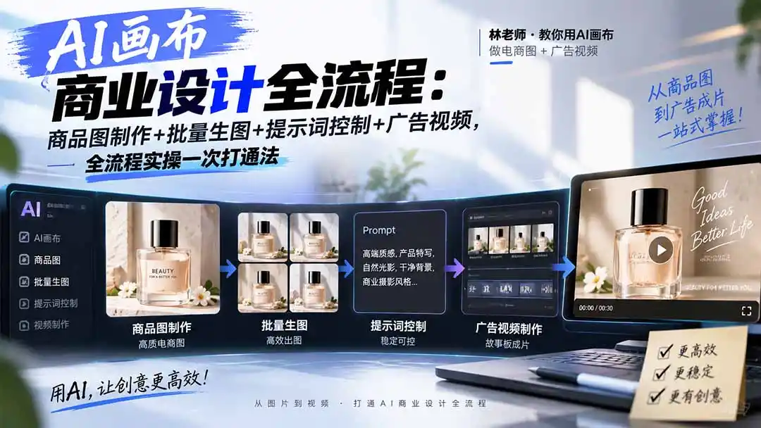 AI画布商业设计全流程:商品图制作+批量生图+提示词控制+广告视频,全流程实操一次打通法-云启智联
