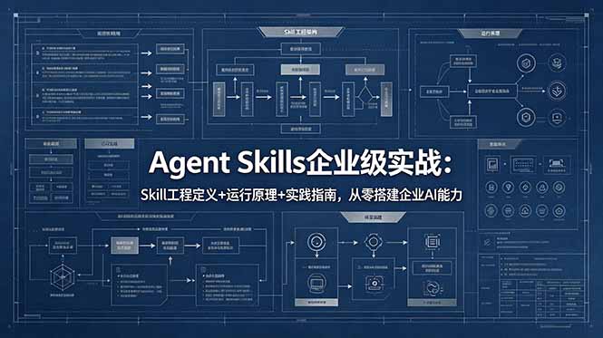 Agent Skills企业级实战：Skill工程定义+运行原理+实践指南，从零搭建企业AI能力-云启智联