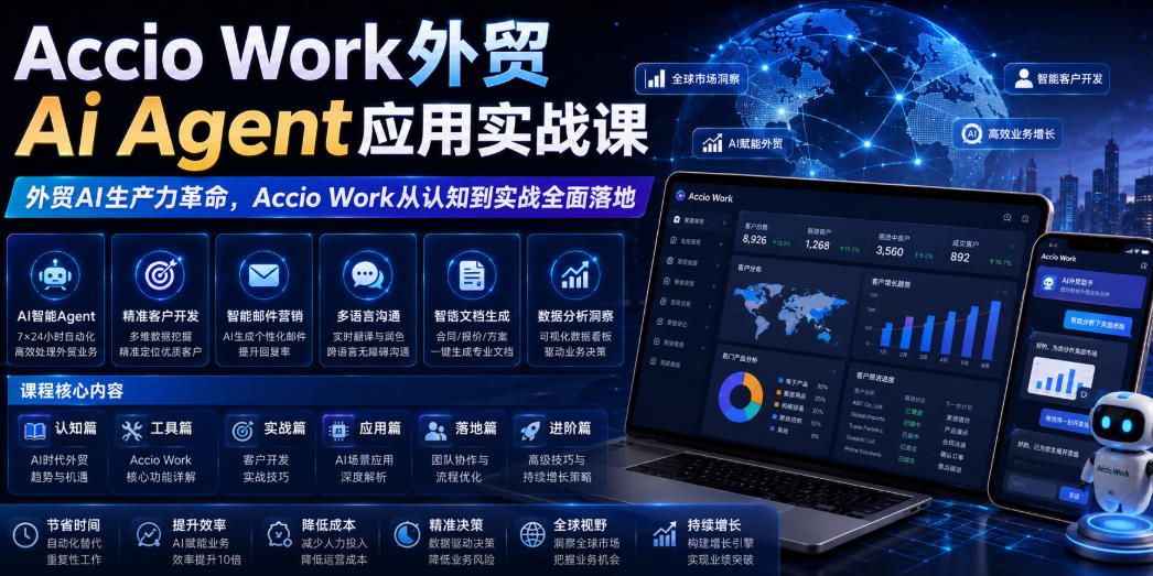 Accio Work外贸Ai Agent应用实战课，外贸AI生产力革命，Accio Work从认知到实战全面落地-云启智联