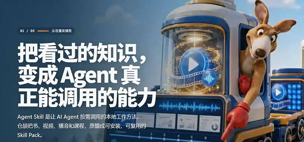图片[2]-全网走红！GitHub上6.7K Star的开源项目，把任何书、长视频、播客蒸馏成AI工具，值得收藏 cangjie-skill-云启智联