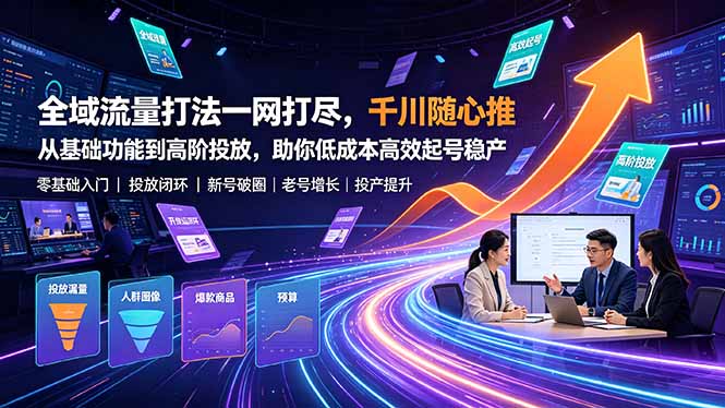 全域流量打法一网打尽，千川随心推从基础功能到高阶投放，助你低成本高效起号稳产-云启智联
