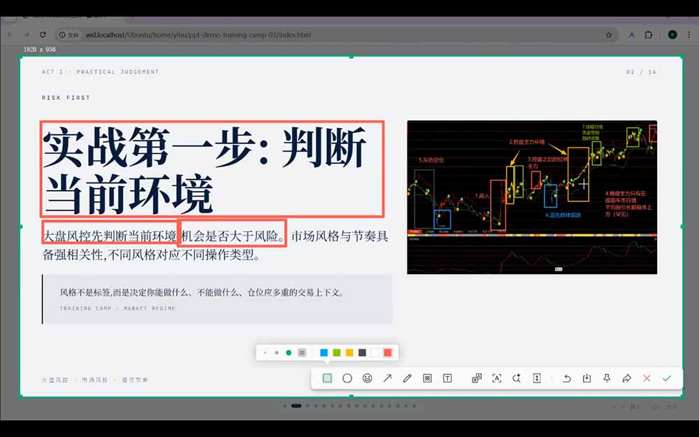 选股总踏空？卖点总错过？游资动向看不懂？高阶交易体系帮你从选股到卖出全链路(更新6月-云启智联