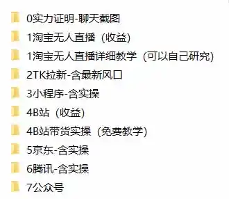 我工作室跑通的7个搞钱路子，今天全盘托出，包含部分项目免费教学(淘宝、拉新、小程序、代运营-云启智联